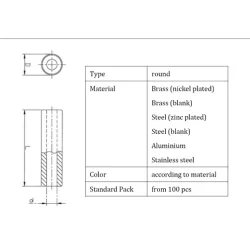 SPS / Douilles d'écartement en métal rondes | Gecko Fastener GmbH 2