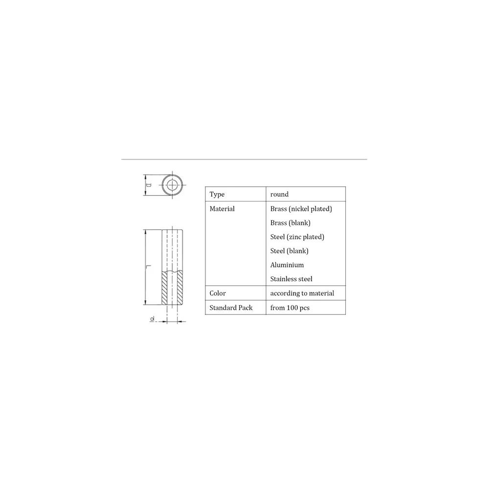 SPS / Douilles d'écartement en métal rondes | Gecko Fastener GmbH