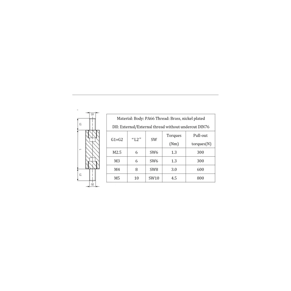 418x / HSM | Afstandsbout polyamide messing draad | Gecko Fastener GmbH
