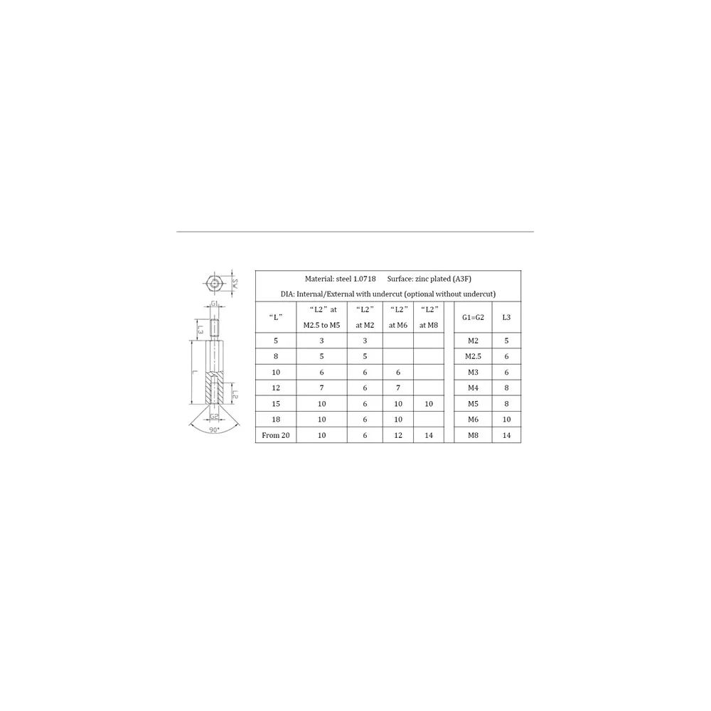 22x / BGM | Steel spacer bolts | Gecko Fastener GmbH
