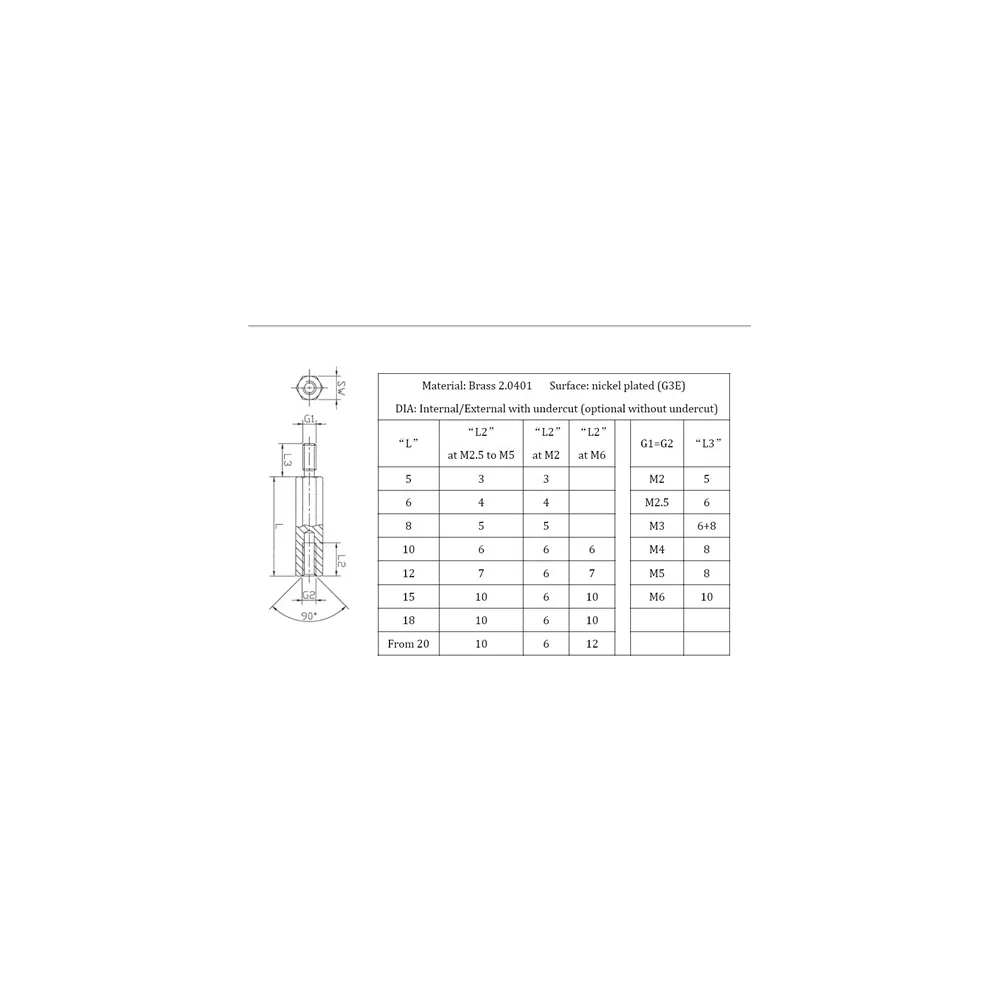 21x / HTSBG / Brass spacer bolt | Gecko Fastener GmbH