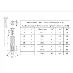 HTSBG-ST | Distanzbolzen Messing selbstschneidend | Gecko Fastener GmbH 2