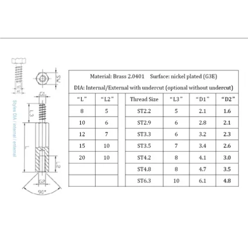 HTSBG-ST | Self-tapping brass spacer bolt | Gecko Fastener GmbH