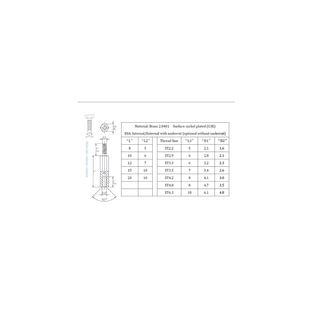 HTSBG-ST | Zelftappende messing afstandsbout | Gecko Fastener GmbH