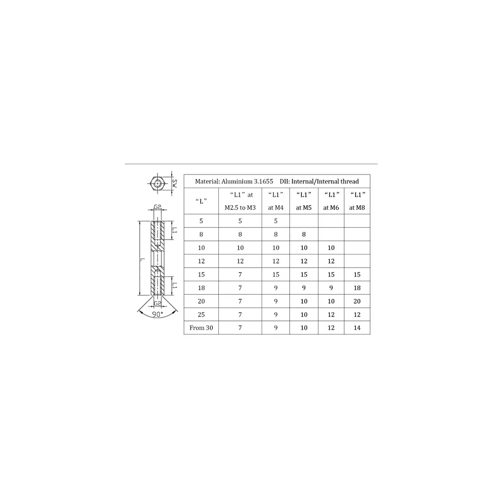 13x / Distanziale esagonale in alluminio | Gecko Fastener GmbH