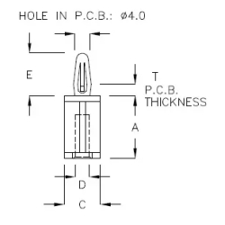 GBCBS-6 - Separador | Gecko Fastener GmbH 2