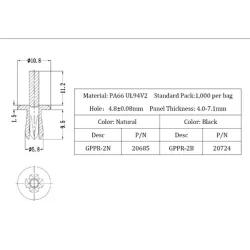 GPPR-2 / PPR-2 / Uitzetbare klinknagels | Druknagels | Gecko Fastener GmbH 2